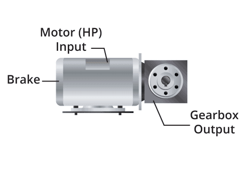 Holding Torque Holding Torque